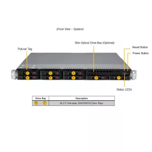 Сервер Supermicro SYS-110T-M (СУПЕРМИКРО) Сервер Supermicro SYS-110T-M (СУПЕРМИКРО)