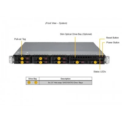 Сервер Supermicro SYS-110T-M Сервер Supermicro SYS-110T-M