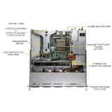 Сервер Supermicro SYS-110T-M