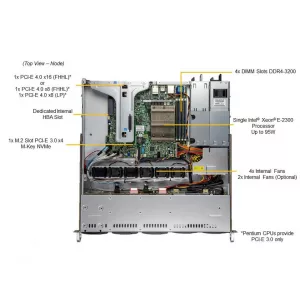 Сервер Supermicro SYS-110T-M (СУПЕРМИКРО) Сервер Supermicro SYS-110T-M (СУПЕРМИКРО)