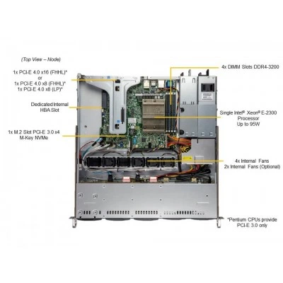 Сервер Supermicro SYS-110T-M Сервер Supermicro SYS-110T-M