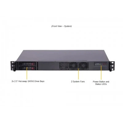 1U edge-сервер Supermicro SYS-111AD-HN2 1U edge-сервер Supermicro SYS-111AD-HN2
