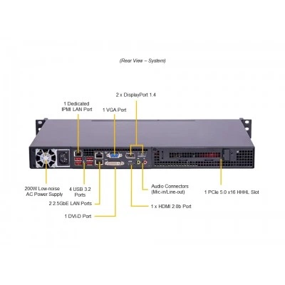 1U edge-сервер Supermicro SYS-111AD-HN2 1U edge-сервер Supermicro SYS-111AD-HN2