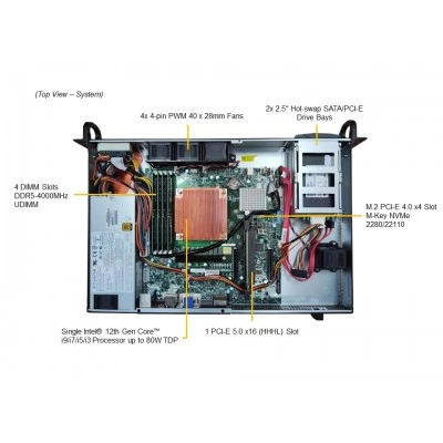 1U edge-сервер Supermicro SYS-111AD-HN2 1U edge-сервер Supermicro SYS-111AD-HN2
