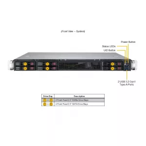 1U edge сервер Supermicro SYS-111AD-WN2R (СУПЕРМИКРО) 1U edge сервер Supermicro SYS-111AD-WN2R (СУПЕРМИКРО)