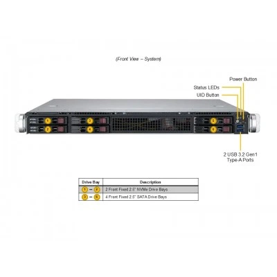 1U edge сервер Supermicro SYS-111AD-WN2R 1U edge сервер Supermicro SYS-111AD-WN2R