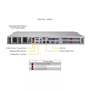 1U edge сервер Supermicro SYS-111AD-WN2R (СУПЕРМИКРО) 1U edge сервер Supermicro SYS-111AD-WN2R (СУПЕРМИКРО)