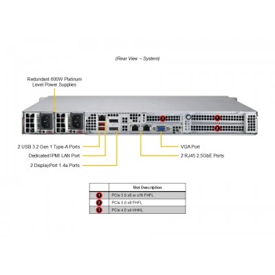 1U edge сервер Supermicro SYS-111AD-WN2R 1U edge сервер Supermicro SYS-111AD-WN2R