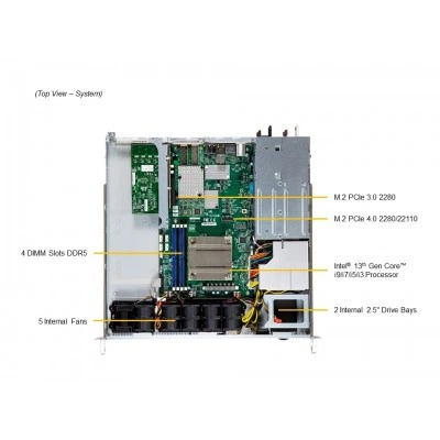 Сервер Supermicro SYS-111AD-WRN2 Сервер Supermicro SYS-111AD-WRN2