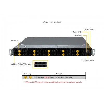 Сервер Supermicro SYS-111C-NR Сервер Supermicro SYS-111C-NR