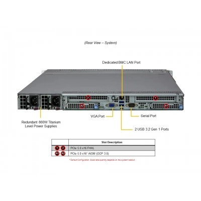 Сервер Supermicro SYS-111C-NR Сервер Supermicro SYS-111C-NR