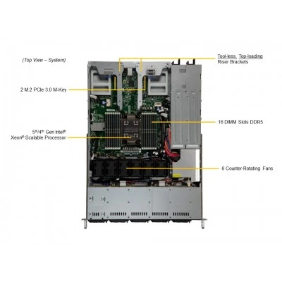 Сервер Supermicro SYS-111C-NR Сервер Supermicro SYS-111C-NR