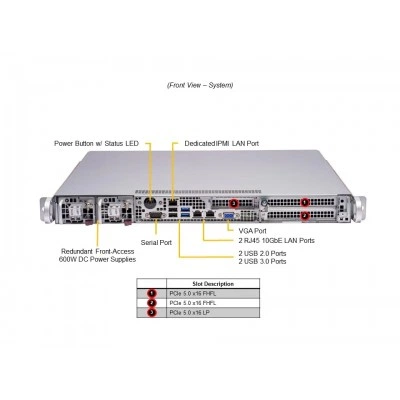 Сервер Supermicro SYS-111E-FDWTR (СУПЕРМИКРО) Сервер Supermicro SYS-111E-FDWTR (СУПЕРМИКРО)