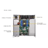 Сервер Supermicro SYS-111E-FDWTR