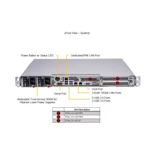Серверная платформа Supermicro SYS-111E-FWTR (СУПЕРМИКРО) Серверная платформа Supermicro SYS-111E-FWTR (СУПЕРМИКРО)