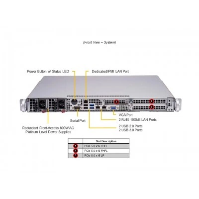 Серверная платформа Supermicro SYS-111E-FWTR Серверная платформа Supermicro SYS-111E-FWTR