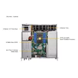 Серверная платформа Supermicro SYS-111E-FWTR