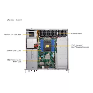 Серверная платформа Supermicro SYS-111E-FWTR (СУПЕРМИКРО) Серверная платформа Supermicro SYS-111E-FWTR (СУПЕРМИКРО)