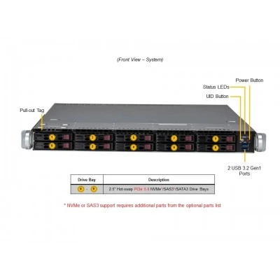 Сервер SuperServer SYS-111E-WR SUPERMICRO Сервер SuperServer SYS-111E-WR SUPERMICRO