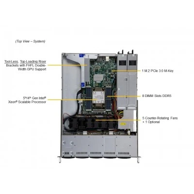 Сервер SuperServer SYS-111E-WR SUPERMICRO Сервер SuperServer SYS-111E-WR SUPERMICRO
