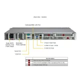 Сервер Supermicro SYS-111R-M