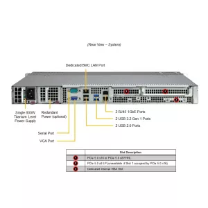 Сервер Supermicro SYS-111R-M (СУПЕРМИКРО) Сервер Supermicro SYS-111R-M (СУПЕРМИКРО)