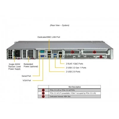 Сервер Supermicro SYS-111R-M Сервер Supermicro SYS-111R-M