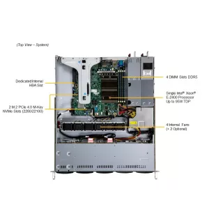 Сервер Supermicro SYS-111R-M (СУПЕРМИКРО) Сервер Supermicro SYS-111R-M (СУПЕРМИКРО)