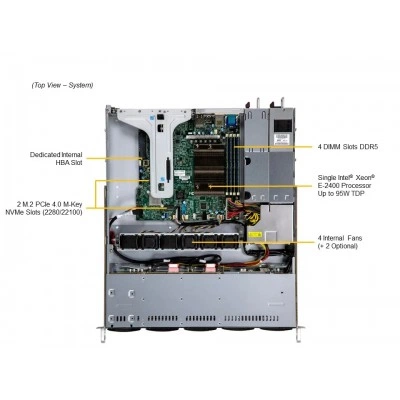 Сервер Supermicro SYS-111R-M Сервер Supermicro SYS-111R-M