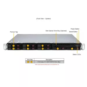 Сервер Supermicro SYS-111R-M (СУПЕРМИКРО) Сервер Supermicro SYS-111R-M (СУПЕРМИКРО)