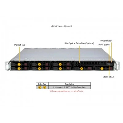 Сервер Supermicro SYS-111R-M Сервер Supermicro SYS-111R-M