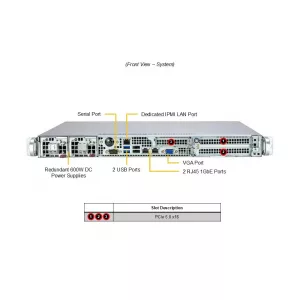 1U компактный edge-сервер Supermicro SYS-112B-FDWR (СУПЕРМИКРО) 1U компактный edge-сервер Supermicro SYS-112B-FDWR (СУПЕРМИКРО)
