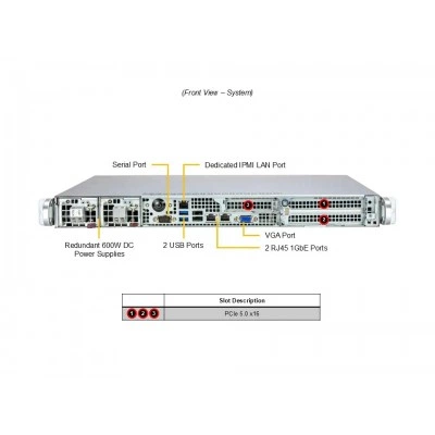 1U компактный edge-сервер Supermicro SYS-112B-FDWR 1U компактный edge-сервер Supermicro SYS-112B-FDWR