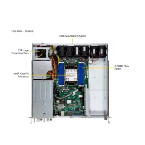 1U компактный edge-сервер Supermicro SYS-112B-FDWR (СУПЕРМИКРО) 1U компактный edge-сервер Supermicro SYS-112B-FDWR (СУПЕРМИКРО)