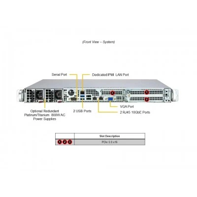 Сервер Supermicro SYS-112B-FWT Сервер Supermicro SYS-112B-FWT
