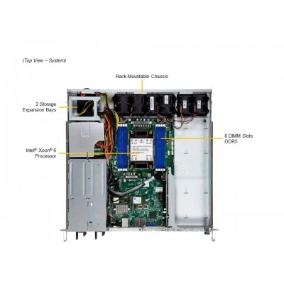 Сервер Supermicro SYS-112B-FWT Сервер Supermicro SYS-112B-FWT