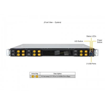 Сервер Supermicro SYS-112B-WN2T Сервер Supermicro SYS-112B-WN2T