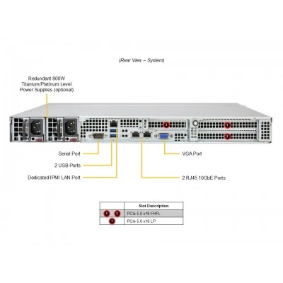 Сервер Supermicro SYS-112B-WN2T Сервер Supermicro SYS-112B-WN2T