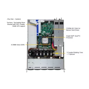 Сервер Supermicro SYS-112B-WR (СУПЕРМИКРО) Сервер Supermicro SYS-112B-WR (СУПЕРМИКРО)
