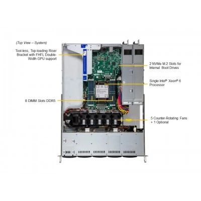 Сервер Supermicro SYS-112B-WR Сервер Supermicro SYS-112B-WR