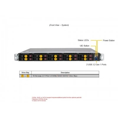 Сервер Supermicro SYS-112B-WR Сервер Supermicro SYS-112B-WR