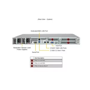 Сервер Supermicro SYS-112B-WR (СУПЕРМИКРО) Сервер Supermicro SYS-112B-WR (СУПЕРМИКРО)