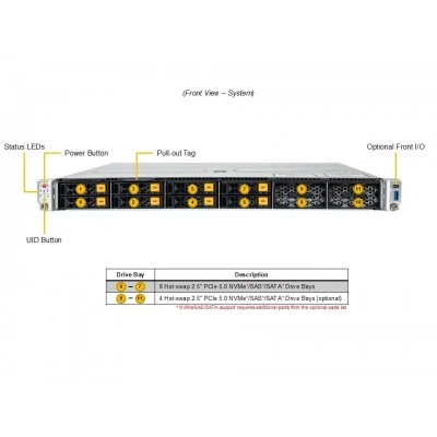 Серверная платформа Supermicro SYS-112C-TN Серверная платформа Supermicro SYS-112C-TN