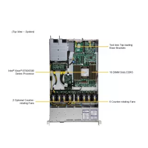 Серверная платформа Supermicro SYS-112C-TN (СУПЕРМИКРО) Серверная платформа Supermicro SYS-112C-TN (СУПЕРМИКРО)