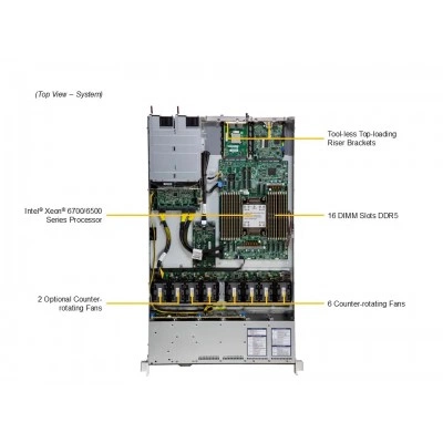 Серверная платформа Supermicro SYS-112C-TN Серверная платформа Supermicro SYS-112C-TN