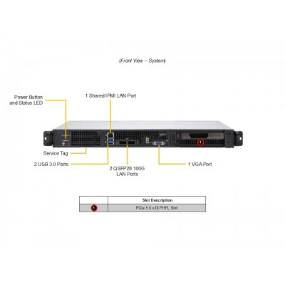 Сервер Supermicro SYS-112D-20C-FN3P Сервер Supermicro SYS-112D-20C-FN3P