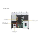 Сервер Supermicro SYS-112D-36C-FN3P
