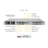 Телко-краевой сервер Supermicro SYS-112D-40C-FN8P