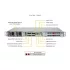 1U компактный телеком-краевой сервер Supermicro SYS-112D-42C-FN8P (СУПЕРМИКРО) 1U компактный телеком-краевой сервер Supermicro SYS-112D-42C-FN8P (СУПЕРМИКРО)