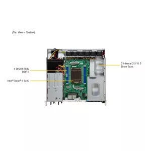 1U компактный телеком-краевой сервер Supermicro SYS-112D-42C-FN8P (СУПЕРМИКРО) 1U компактный телеком-краевой сервер Supermicro SYS-112D-42C-FN8P (СУПЕРМИКРО)